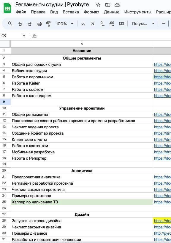 Регламенты работы диджитал компании | Сетка — новая социальная сеть от hh.ru