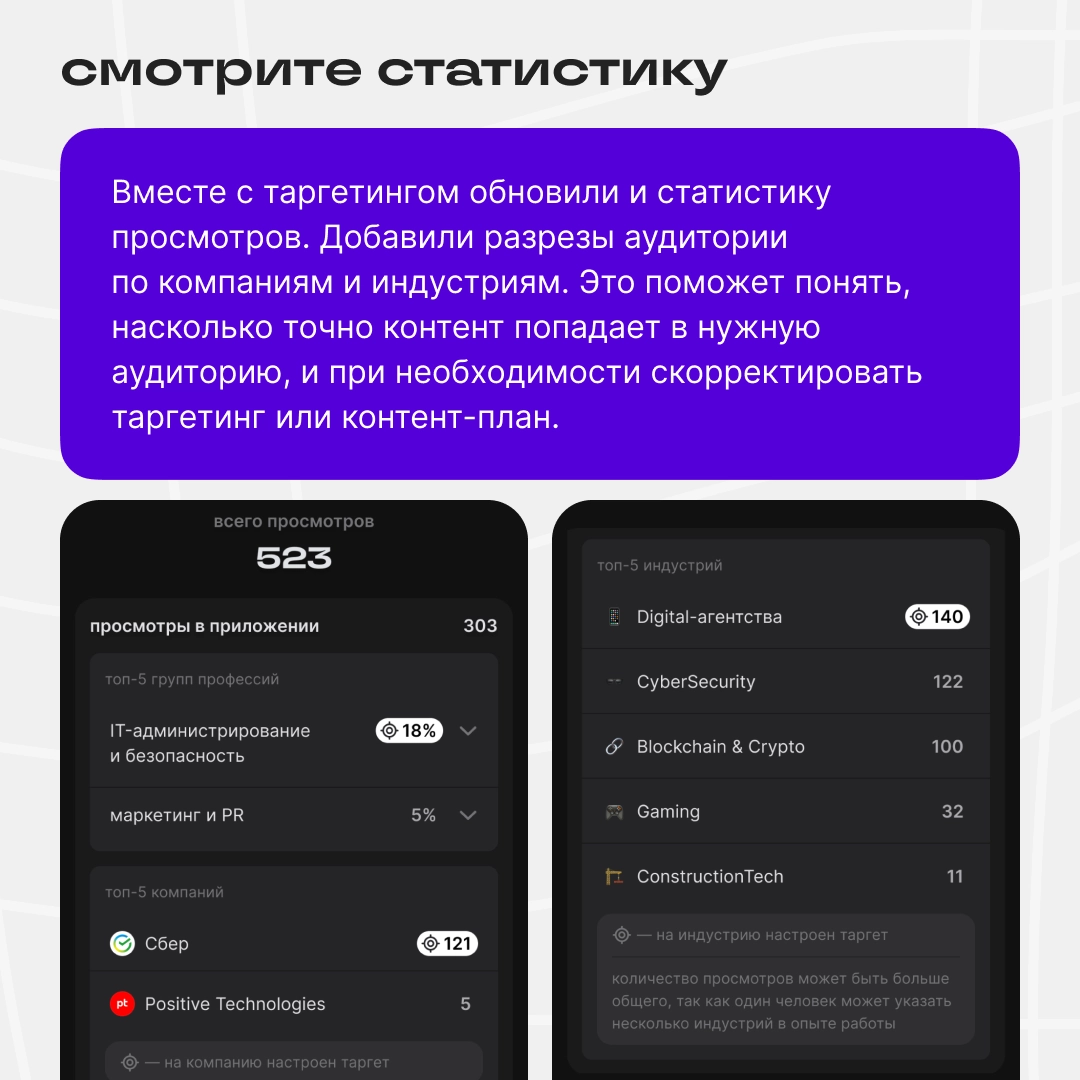 Таргетинг в Сетке стал ещё умнее | Сетка — новая социальная сеть от hh.ru