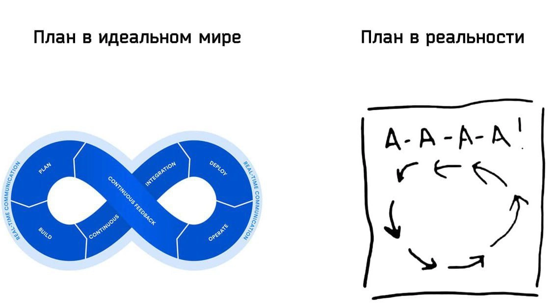 🤝 | Сетка — новая социальная сеть от hh.ru