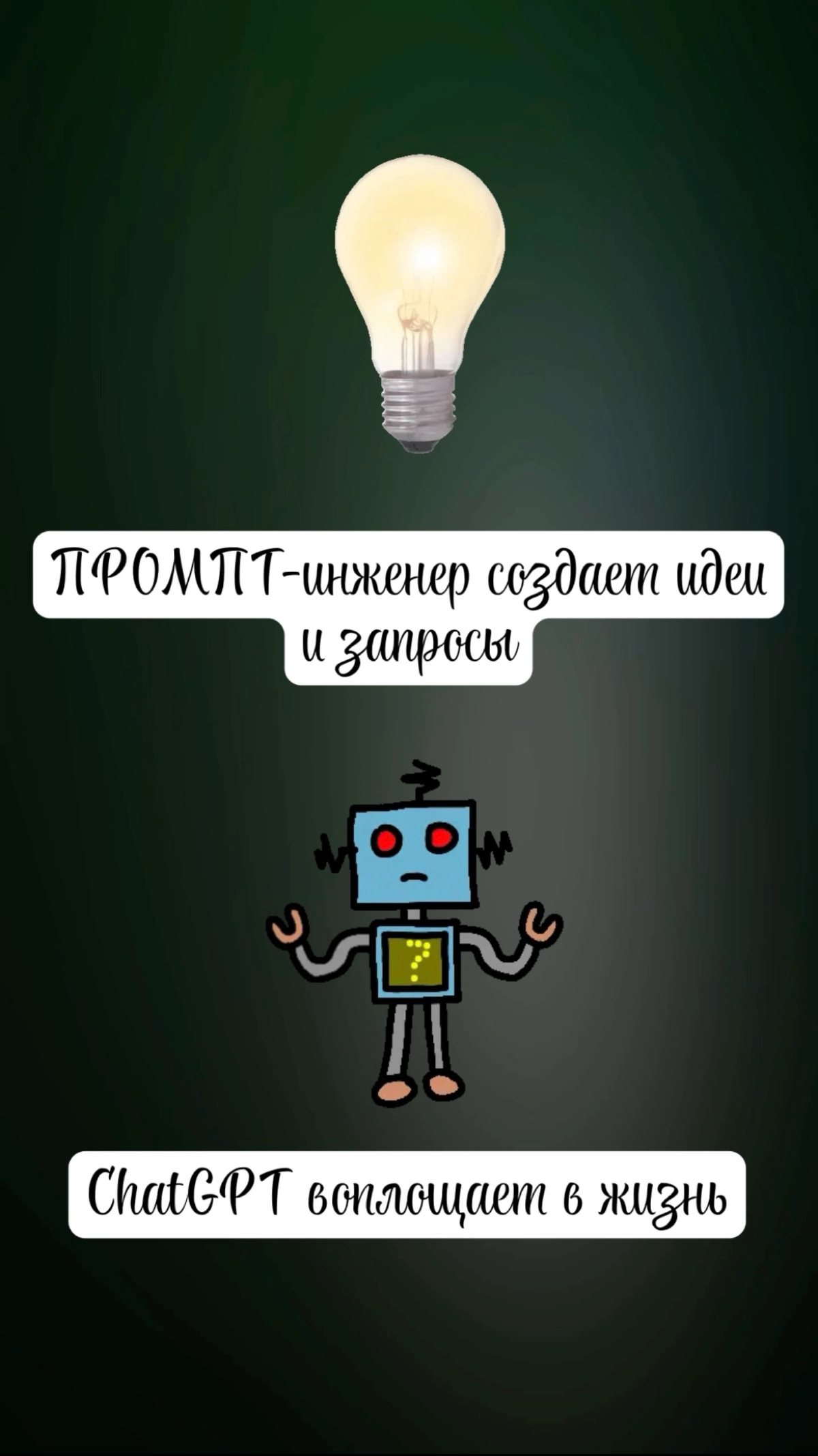 Задачи промпт-инженера 👩🏼‍💻 | Сетка — новая социальная сеть от hh.ru