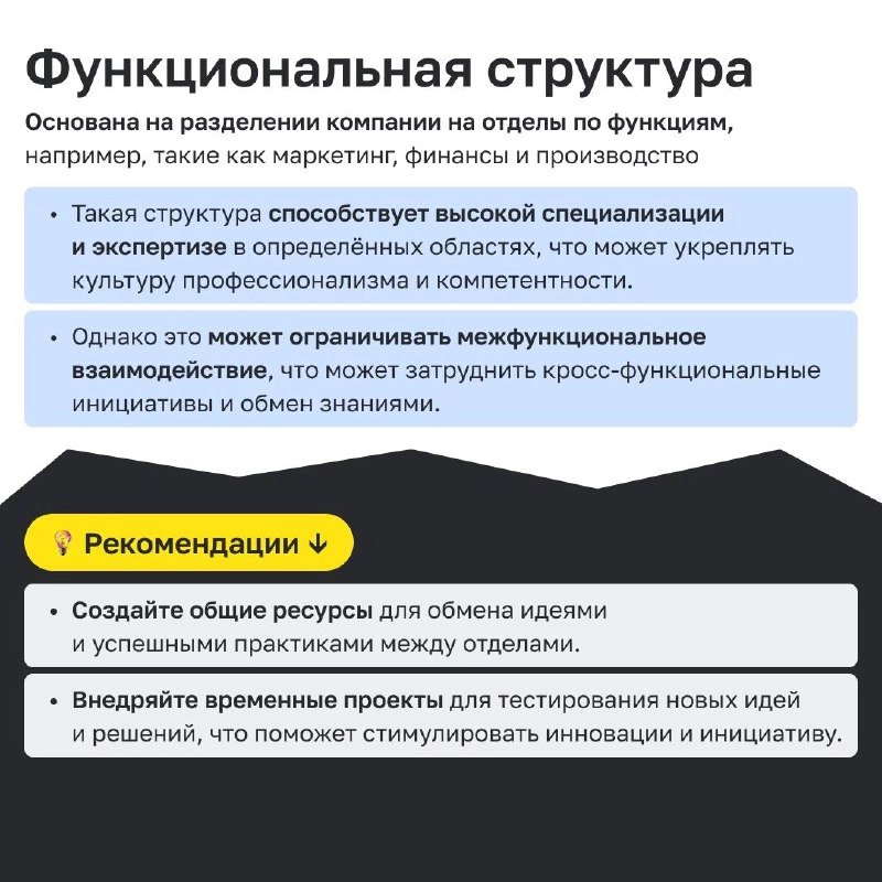 Оргструктура и оргкультура — два ключевых элемента, определяющих, как компания функционирует и взаимодействует как внутри, так и с внешней средой | Сетка — новая социальная сеть от hh.ru