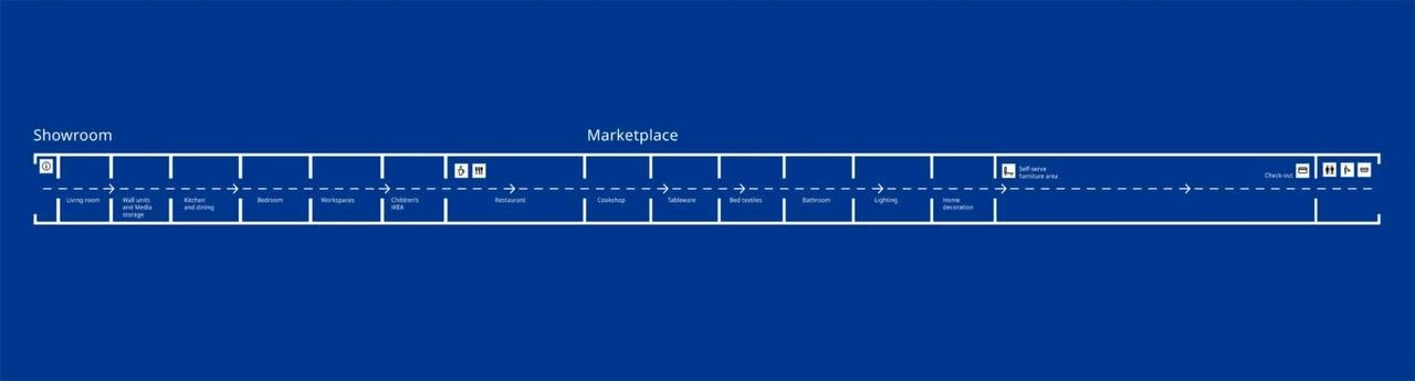 IKEA решила построить двухкилометровый магазин, в котором невозможно потеряться. Возможно, они вдохновились городом Неом в Саудовской Аравии | Сетка — новая социальная сеть от hh.ru