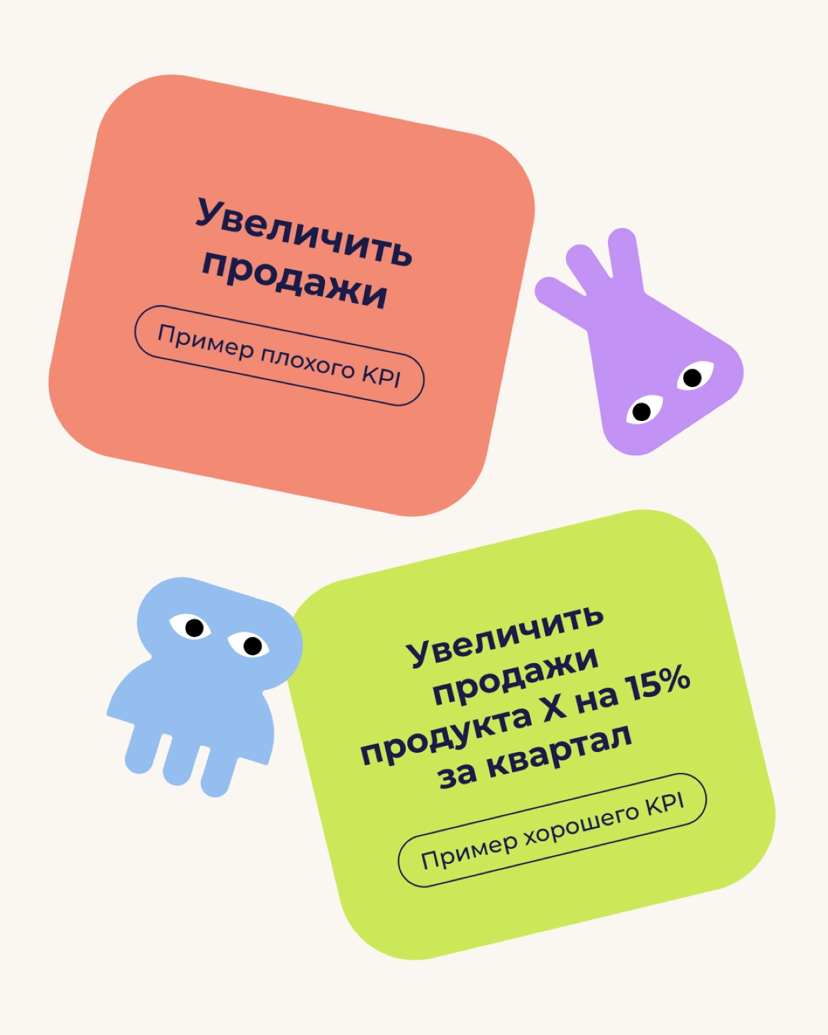 Как правильно выстроить систему KPI для сотрудников | Сетка — новая социальная сеть от hh.ru