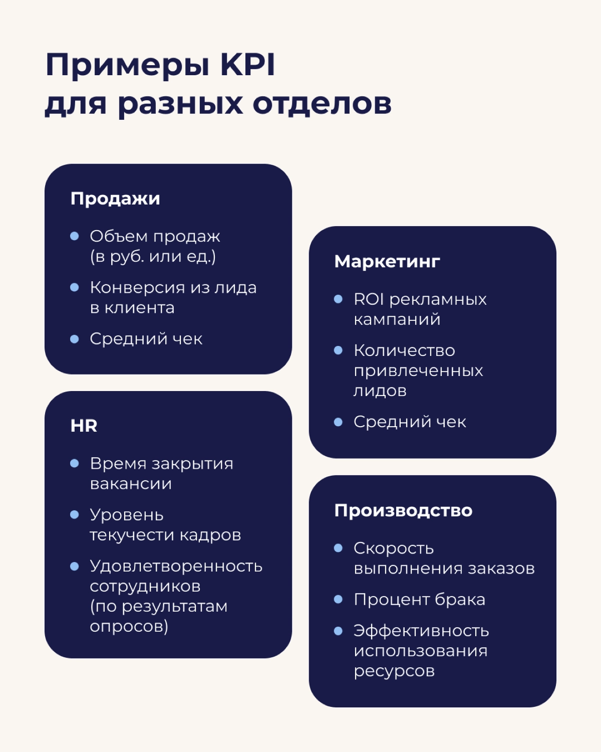 Как правильно выстроить систему KPI для сотрудников | Сетка — новая социальная сеть от hh.ru