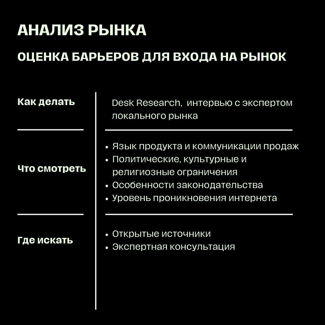 Анализ рынка: как провести так, чтобы мама гордилась | Сетка — новая социальная сеть от hh.ru