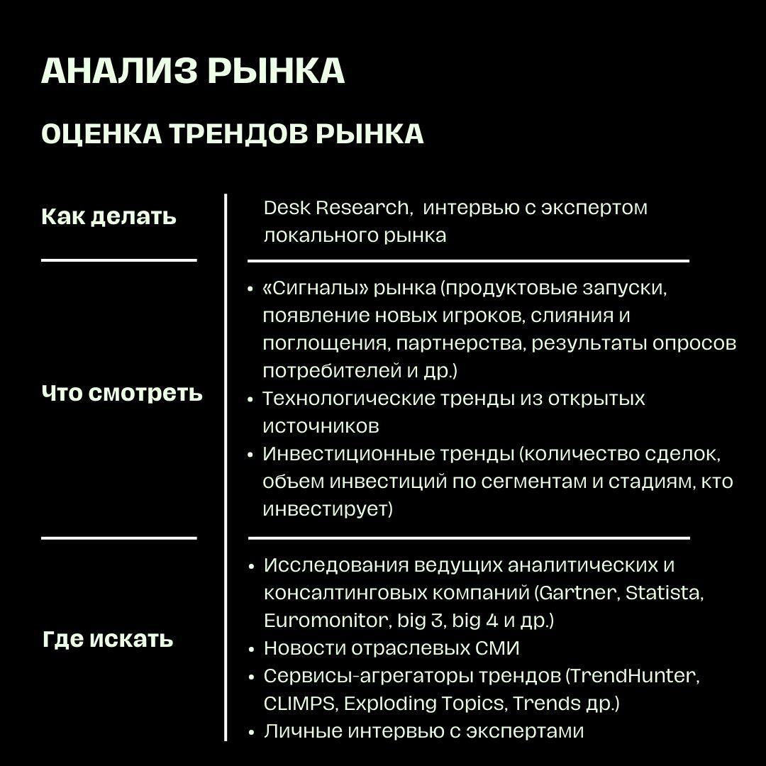 Анализ рынка: как провести так, чтобы мама гордилась | Сетка — новая социальная сеть от hh.ru