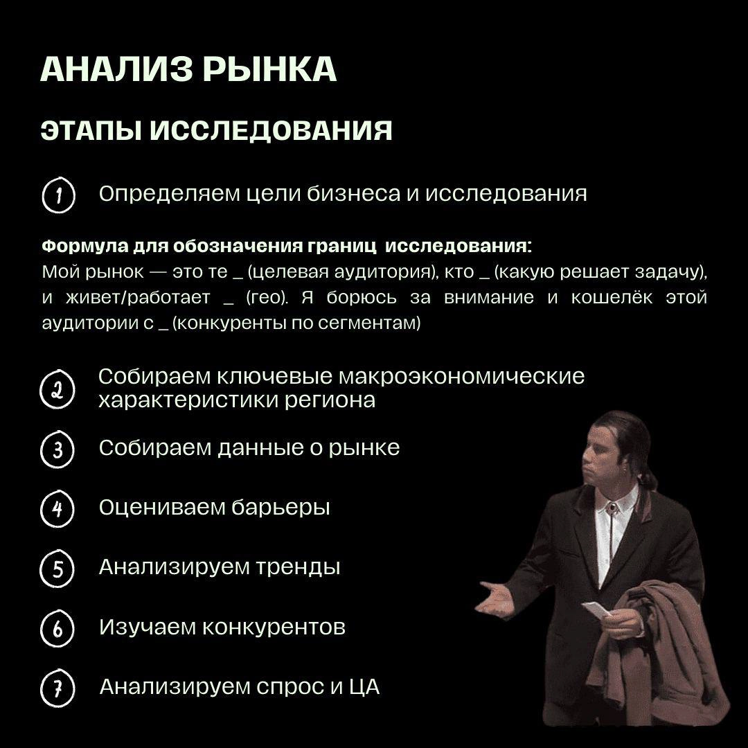Анализ рынка: как провести так, чтобы мама гордилась | Сетка — новая социальная сеть от hh.ru