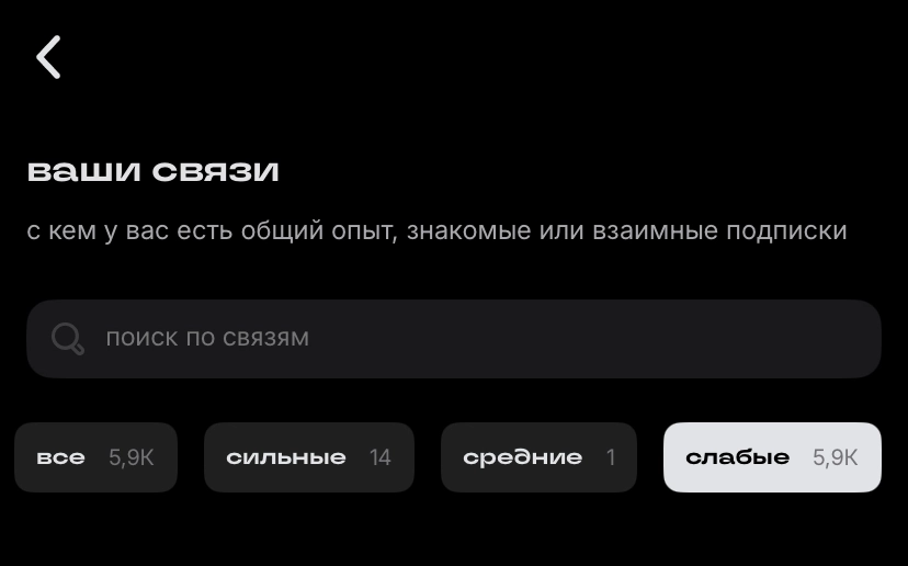 Связи в Сетке | Сетка — новая социальная сеть от hh.ru