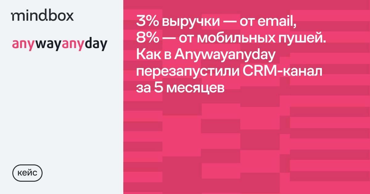 Онлайн-сервис для покупки билетов Anywayanyday перешел на Mindbox и заново запустил CRM-маркетинг: реактивировал и очистил клиентскую базу, настроил каскадные рассылки по сегментам | Сетка — новая социальная сеть от hh.ru