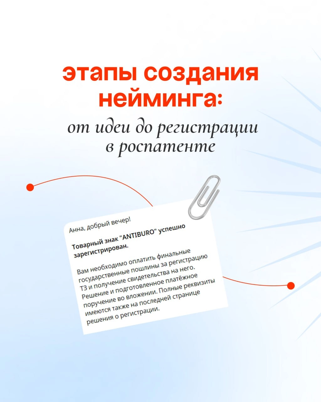 Проверили на себе: путь от названия до товарного знака!
Знаете, что отличает тех, кто говорит о процессе, от тех, кто строит его как бог?Практика и личный опыт | Сетка — новая социальная сеть от hh.ru