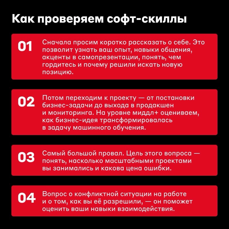 Что пригодится Data Scientist на собеседовании ⚡️ | Сетка — новая социальная сеть от hh.ru