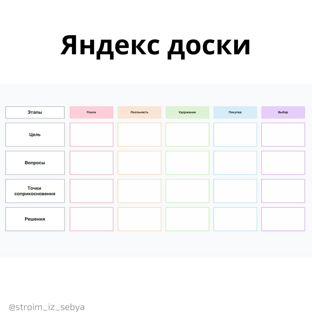 CJM: сделать для галочки или на результат?
Ситуация: 
Вы - менеджер. И тут вас просят сделать CJM (карту пути клиента) | Сетка — новая социальная сеть от hh.ru