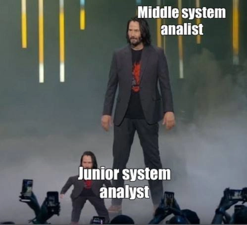 Как вырасти до хардового Middle+ аналитика?
Например, можно добавить к своим скилам навыки в проектировании архитектуры и интеграций веб-сервисов!Рассмотрите — курс про архитектуру и интеграции с прак... | Сетка — новая социальная сеть от hh.ru