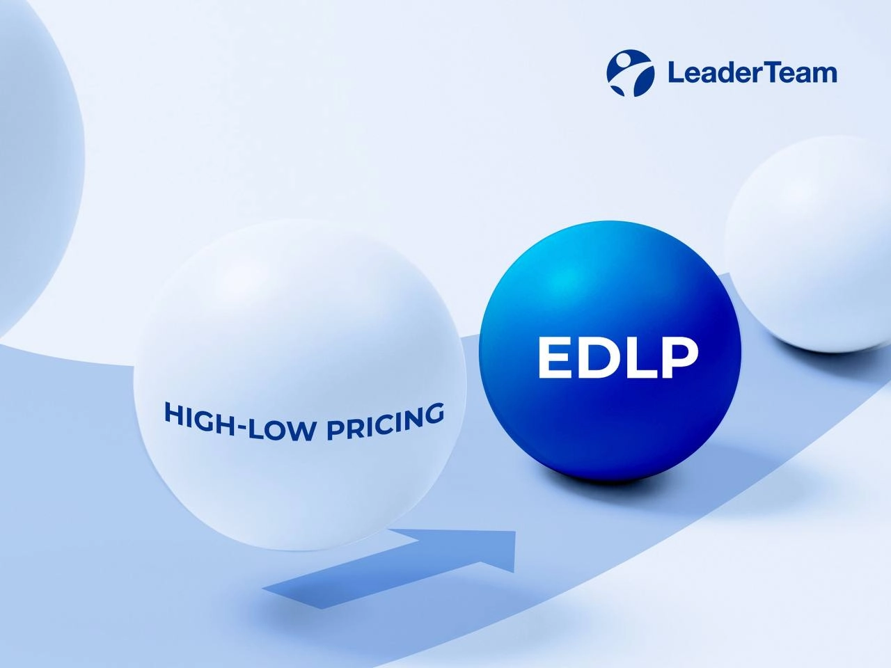 Изменение ценовых стратегий в мерчандайзинге: переход от High-Low Pricing к EDLPМерчандайзинг — это искусство и наука представления товаров в розничной торговле с целью максимизации продаж | Сетка — новая социальная сеть от hh.ru