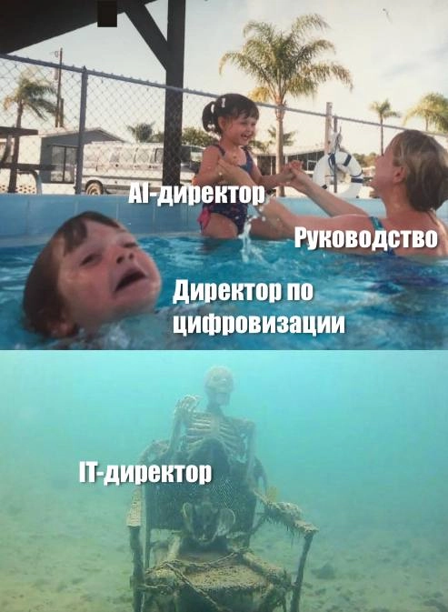 Коротко о том, где будут строиться карьеры в ИТ в ближайшие годы 😂
Занятный слайд подготовил на завтрашний вебинар. Регистрируйтесь, если еще этого не сделали: @egoshinkedprofbot | Сетка — новая социальная сеть от hh.ru