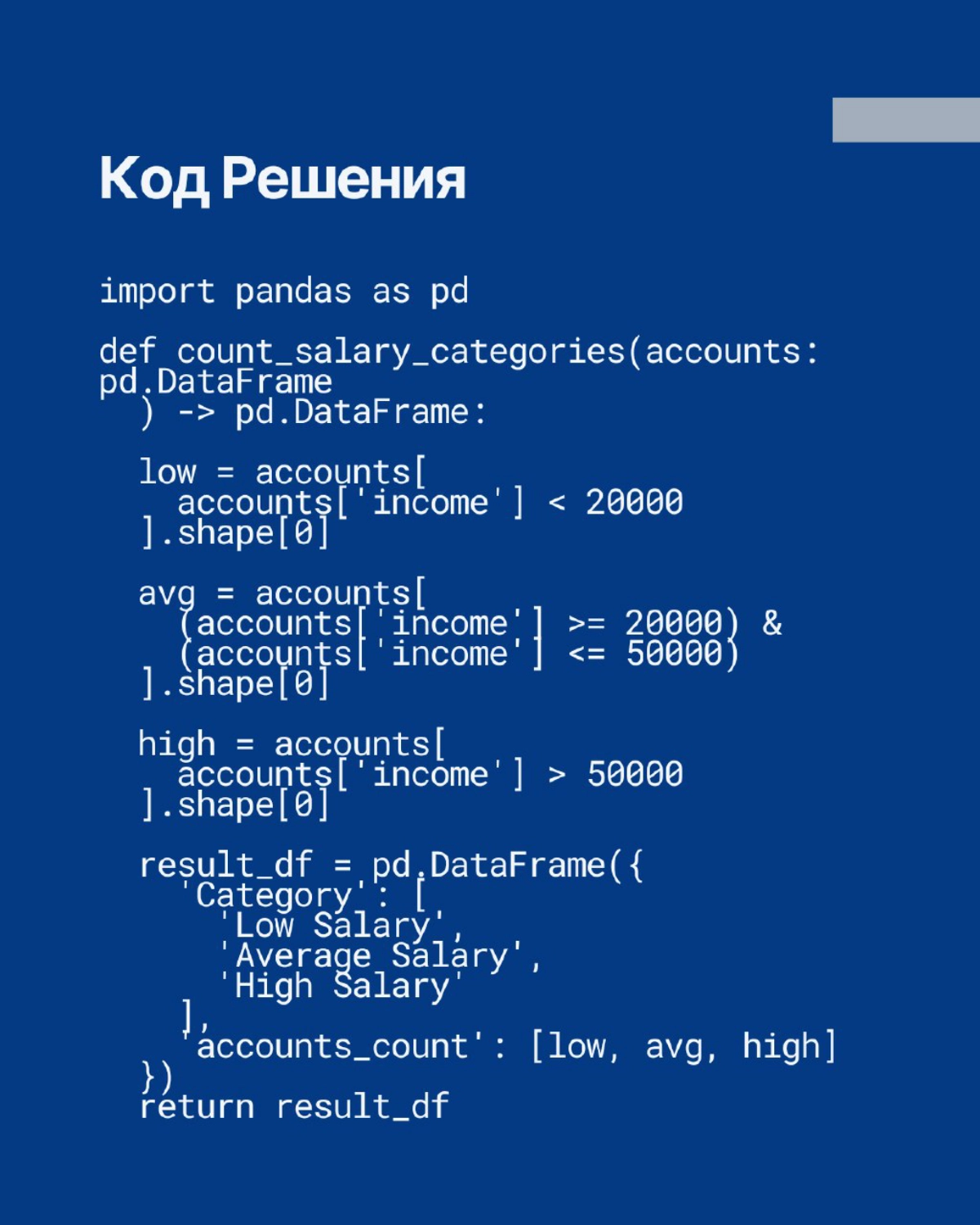 Разобрал задачу с Leetcode | Сетка — новая социальная сеть от hh.ru