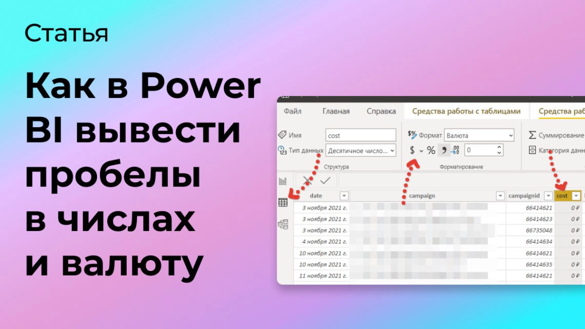 Как в Power BI вывести пробелы в числах и валюту | Сетка — новая социальная сеть от hh.ru