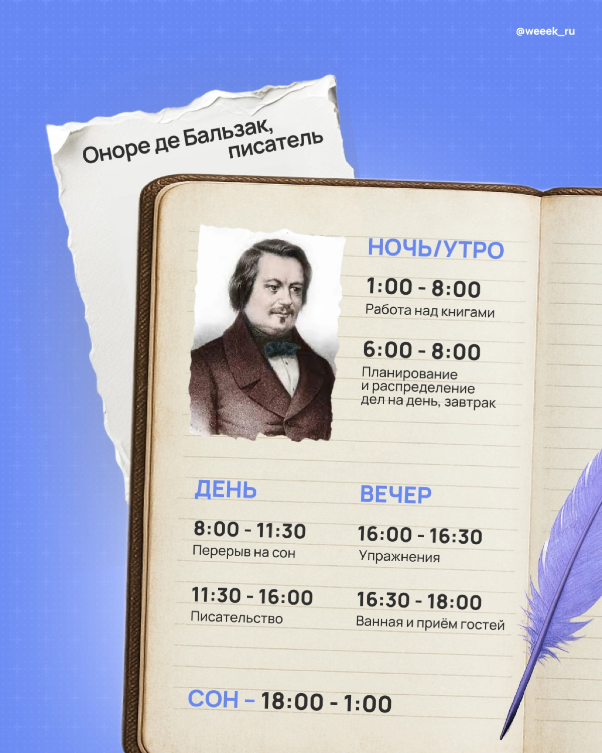 Собрали вторую часть с расписаниями великих умов. Изучай и ищи ключи успеха😎 | Сетка — новая социальная сеть от hh.ru