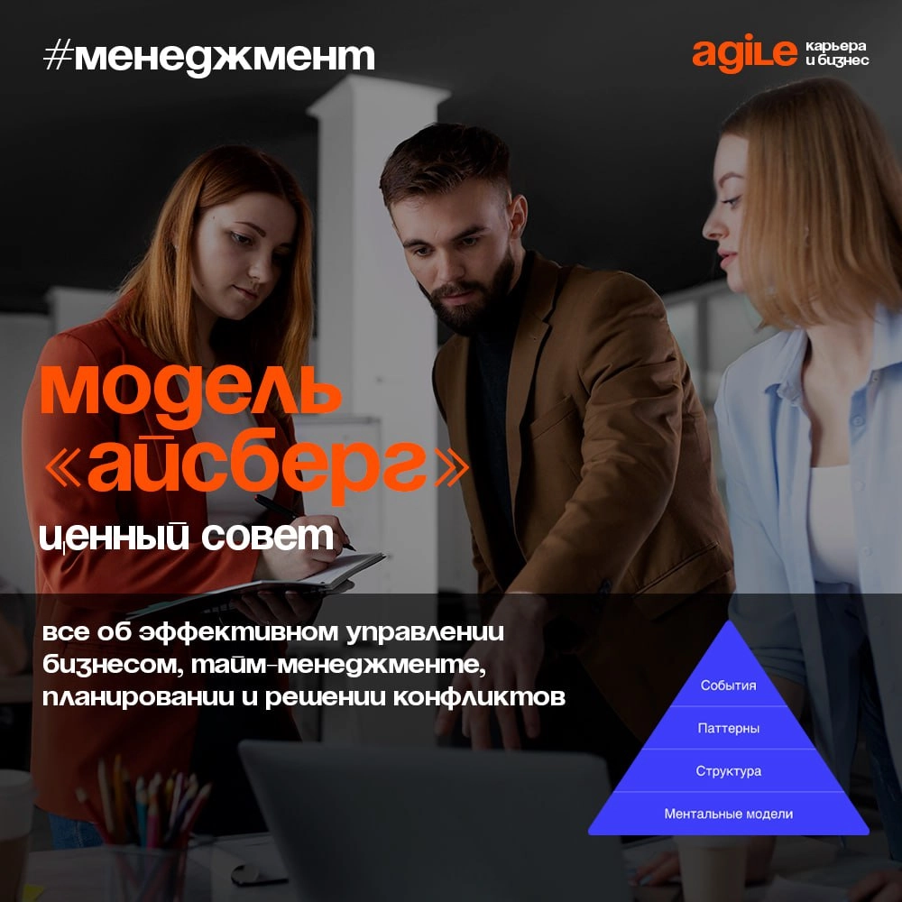Как увидеть скрытые проблемы в работе команды
В этом может помочь один из инструментов системного мышления — модель под названием «Айсберг» | Сетка — новая социальная сеть от hh.ru