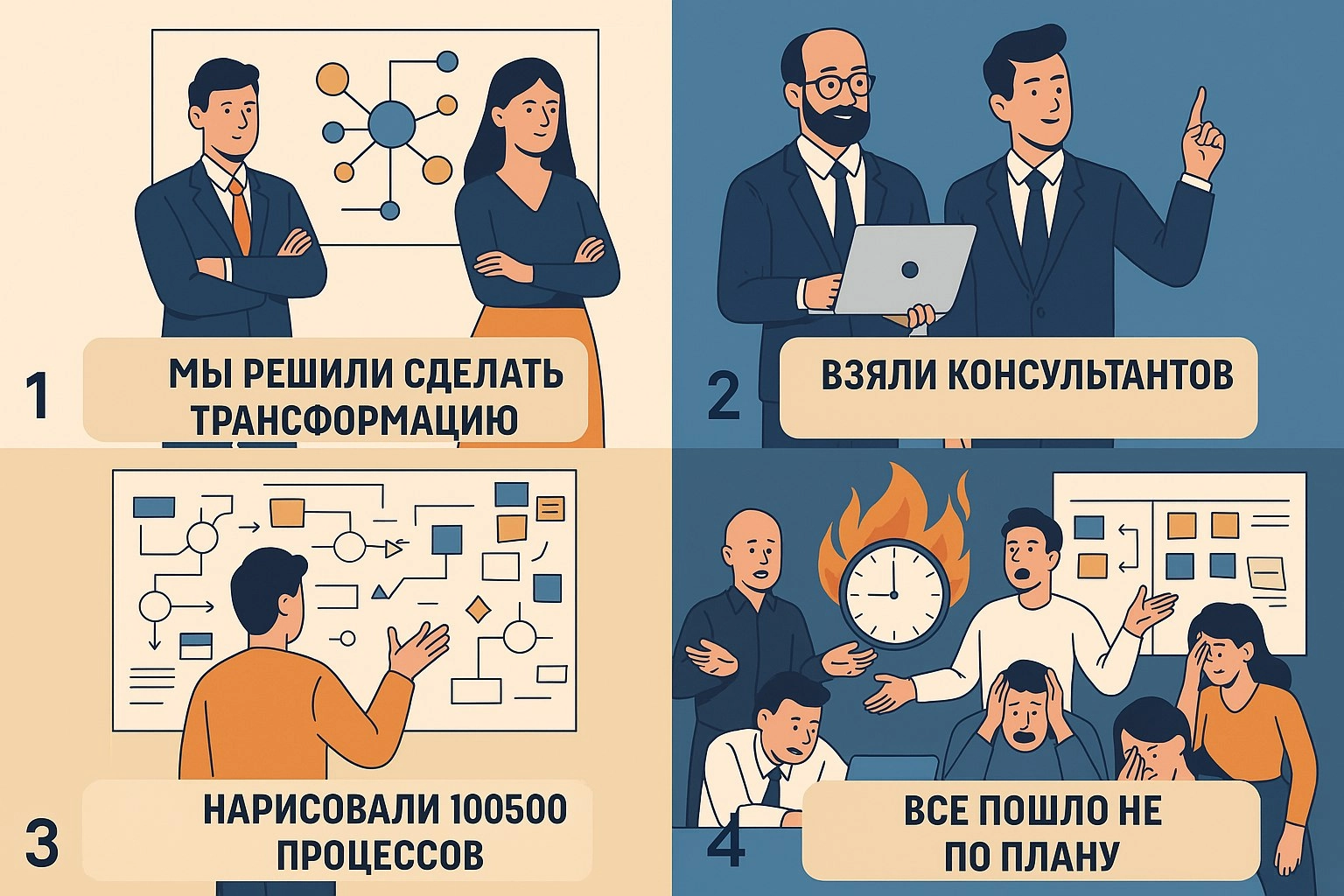 Фреймворк, который сломал всё
В какой-то момент это стало модой | Сетка — новая социальная сеть от hh.ru