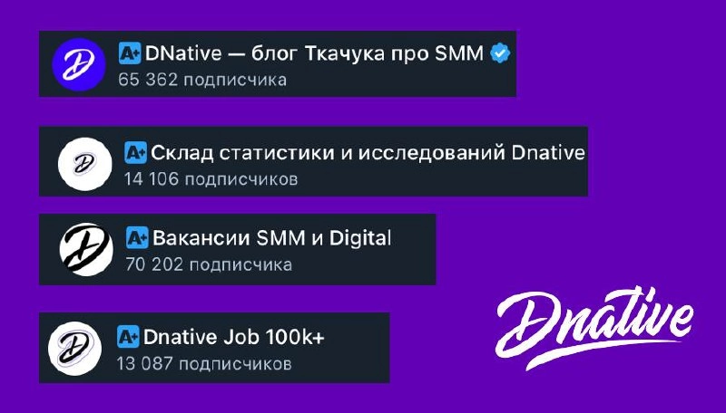 Теперь так | Сетка — новая социальная сеть от hh.ru