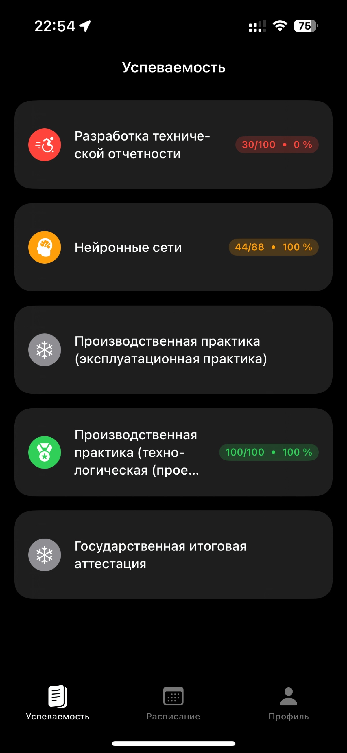 Пост-портфолио (Orioks by Hummel) | Сетка — новая социальная сеть от hh.ru