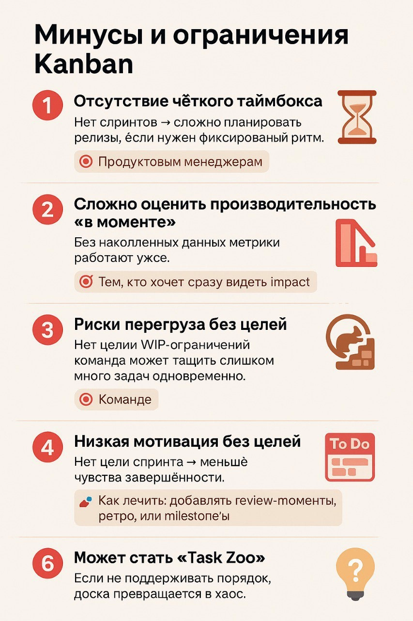 Минусы и ограничения Kanban 😂
Никогда не думал, что буду писать про минусы Kanban, но на конференции (когда я рассказывал про Kanban) мне задали такой вопрос. Давайте попробую ответить | Сетка — новая социальная сеть от hh.ru