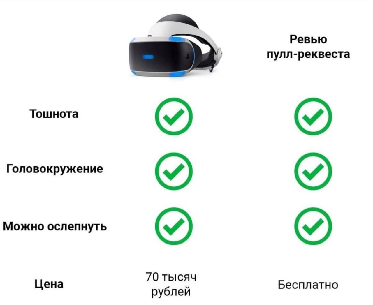 😭 | Сетка — новая социальная сеть от hh.ru