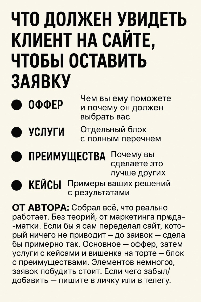 Мини-гайд: Что должен увидеть клиент на сайте, чтобы оставит | Сетка — новая социальная сеть от hh.ru