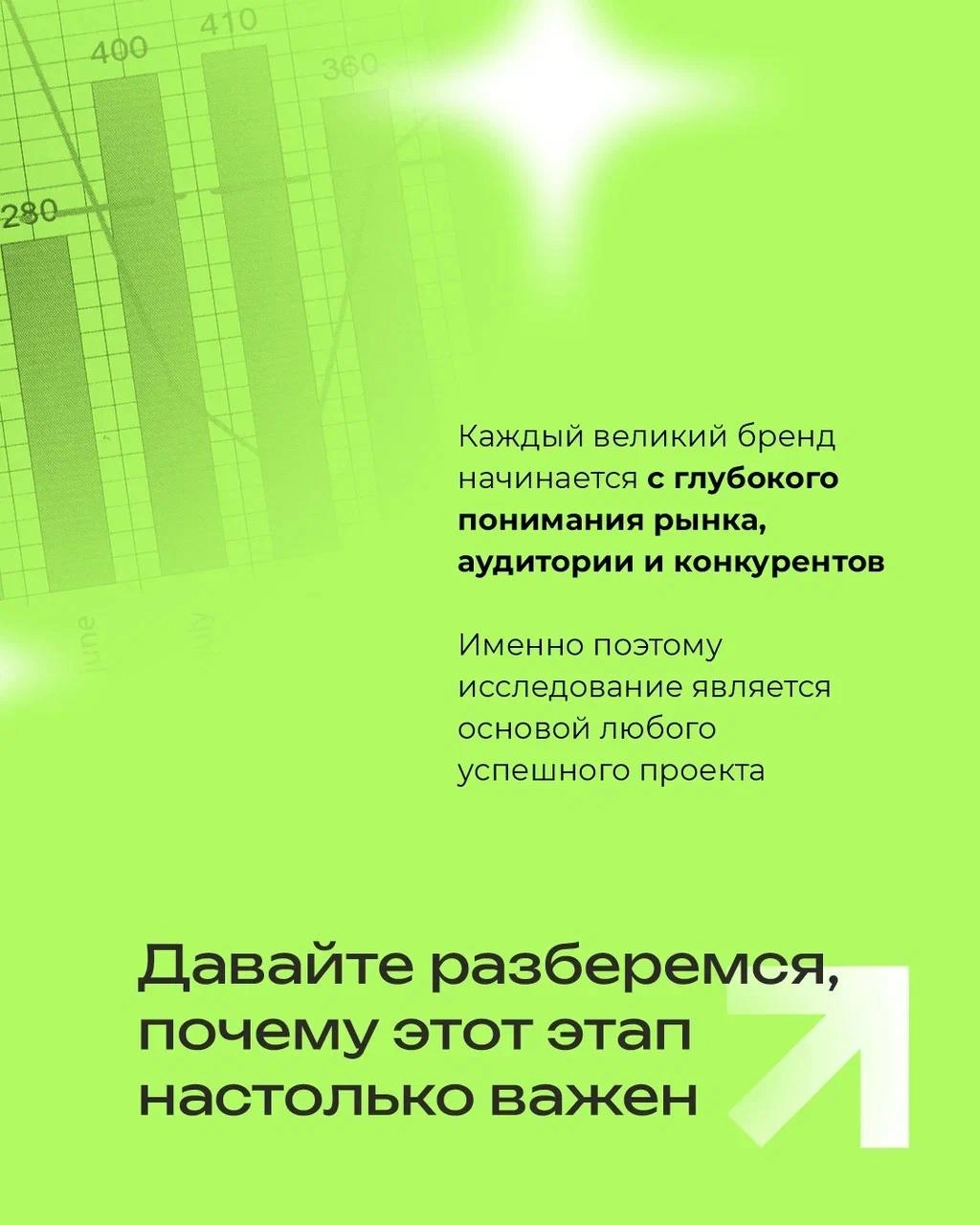 Строительство дома всегда начинается с фундамента 🏠
⠀
В создании любого бренда фундаментом являются исследования
⠀
Понимание рынка, болей и желаний аудитории, отличие от конкурентов - главные критерии... | Сетка — новая социальная сеть от hh.ru
