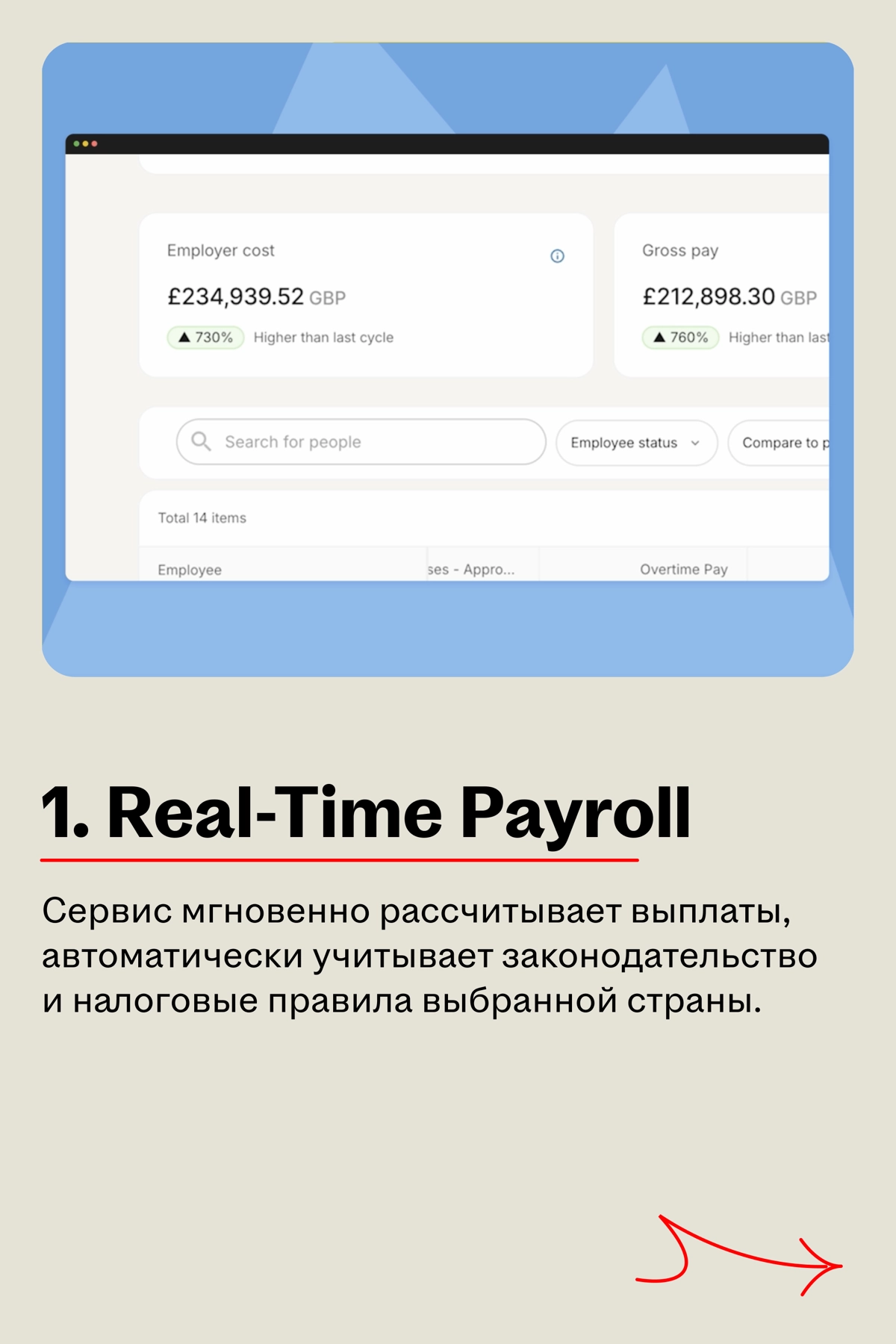 Deel анонсировал новые сервисы на платформе и представил единый интерфейс для найма, оплаты и контроля сотрудников  
🌟 Что такое Deel
Комплексная HR-экосистема с оценкой в $12,6 млрд | Сетка — новая социальная сеть от hh.ru