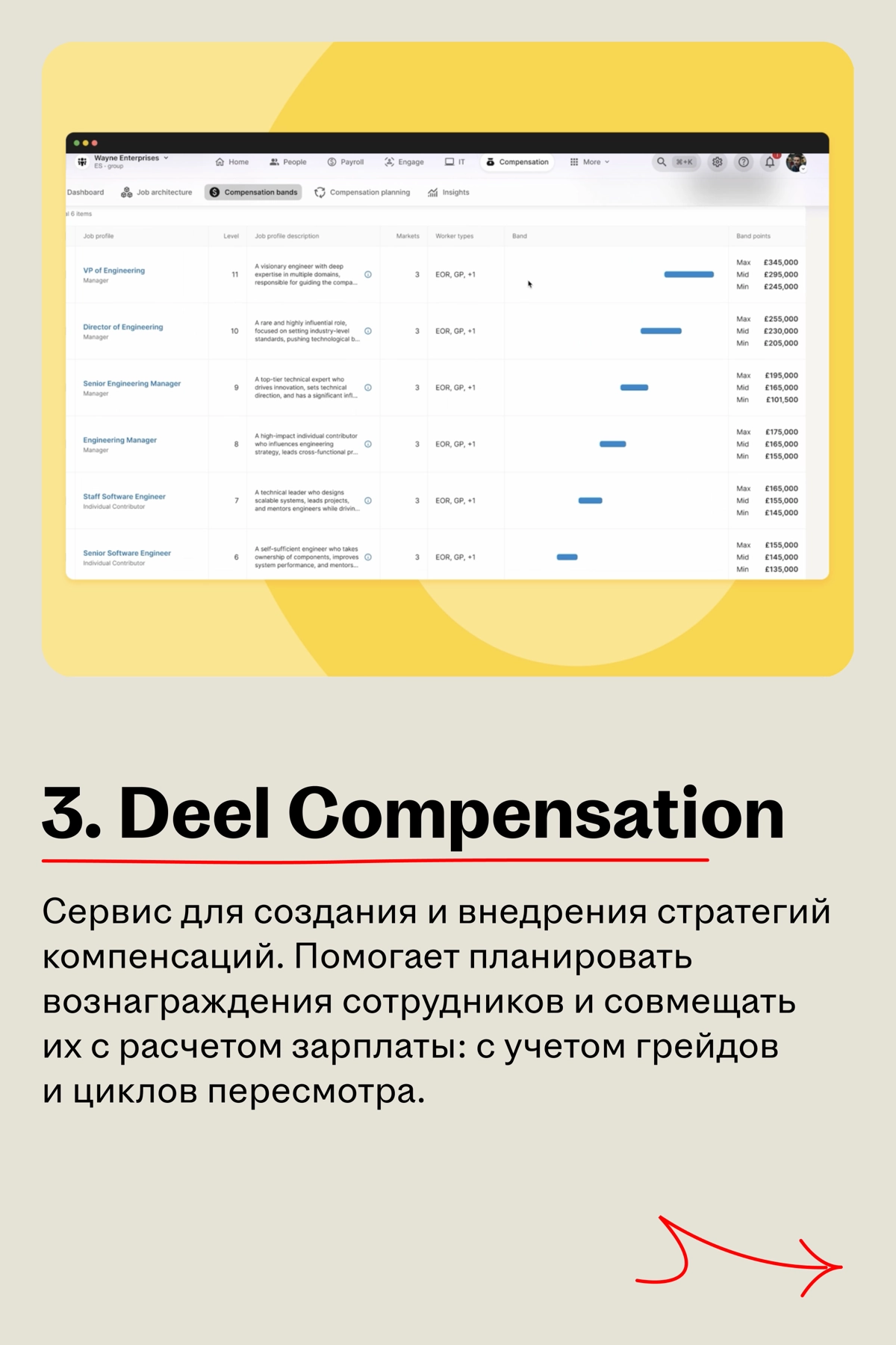 Deel анонсировал новые сервисы на платформе и представил единый интерфейс для найма, оплаты и контроля сотрудников  
🌟 Что такое Deel
Комплексная HR-экосистема с оценкой в $12,6 млрд | Сетка — новая социальная сеть от hh.ru