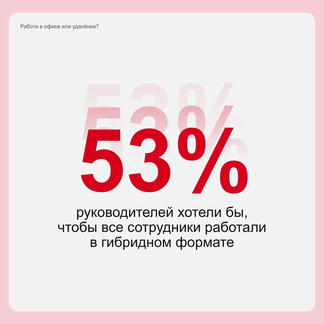Работа в офисе или удалёнка?
Ни то ни то — люди начали выбирать гибридный формат. Начальники довольны тем, что периодически видят команду вживую, а сотрудники сочетают все плюсы удалёнки и офиса | Сетка — новая социальная сеть от hh.ru