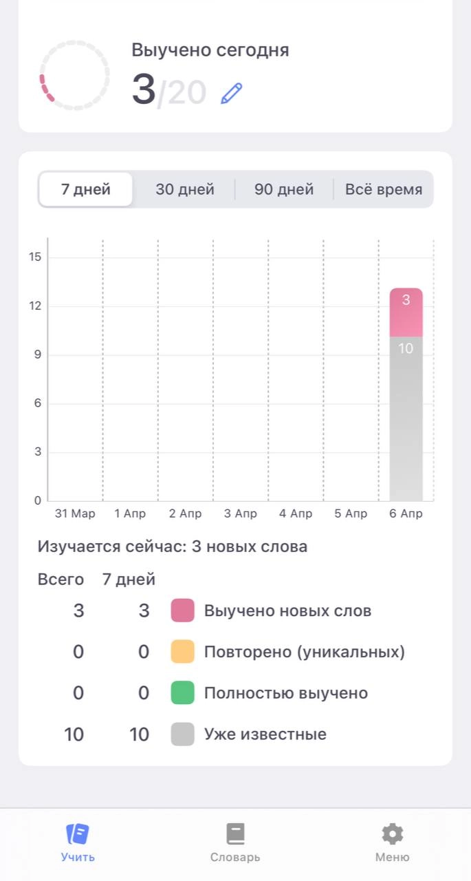 вот это по-нашему: минимум лишнего, максимум пользы.
reword — минималистичное приложение, где всё построено на карточках, как мы любим:
— учим новое,
— повторяем забытое,
— собираем личный словарик | Сетка — новая социальная сеть от hh.ru