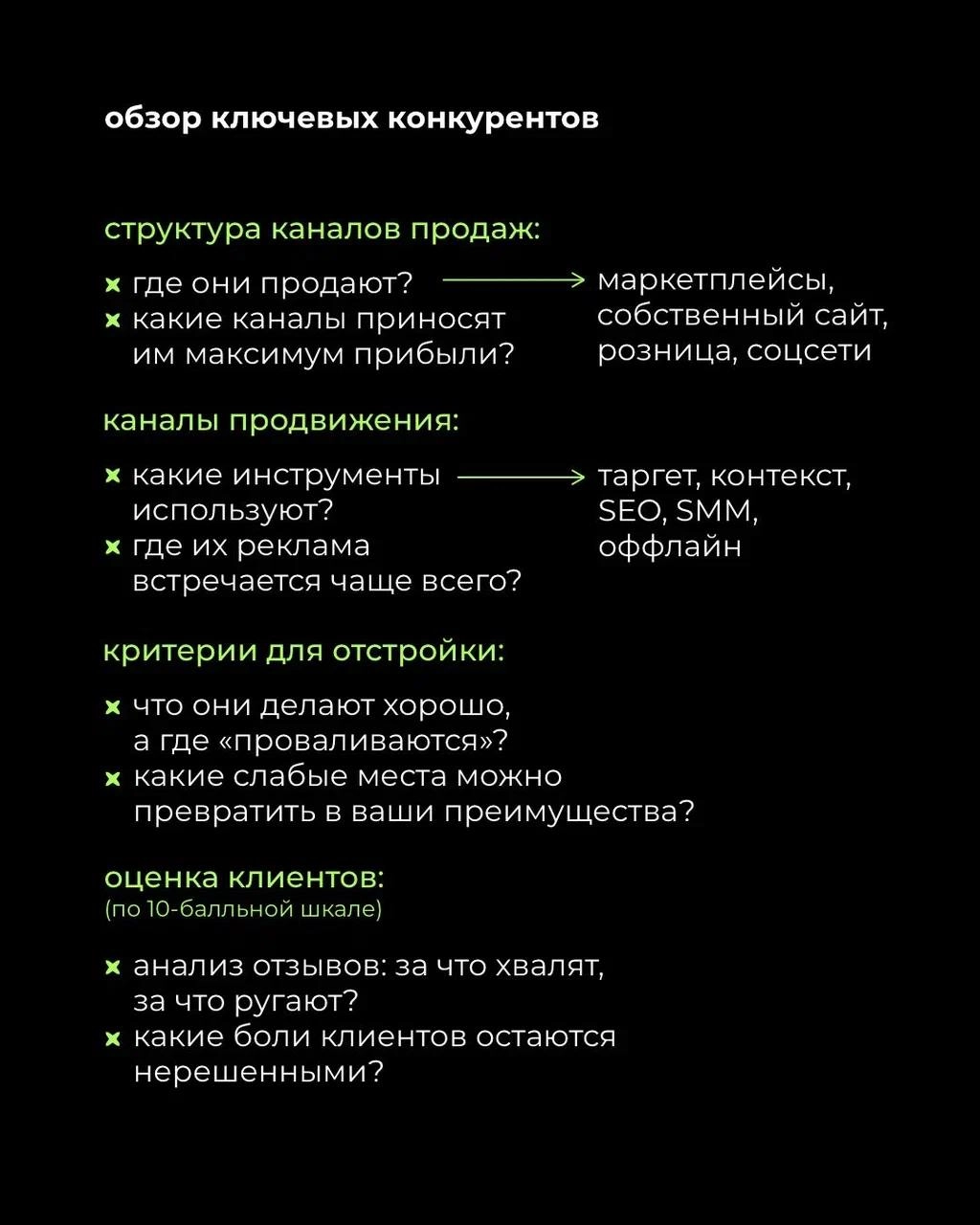 Конкуренты не стоят на месте, а вы? 🧐
Чтобы занять своё место на рынке, важно не просто делать хорошо — а делать иначе и лучше, чем остальные
Конкурентный анализ помогает увидеть реальную картину:
кто... | Сетка — новая социальная сеть от hh.ru