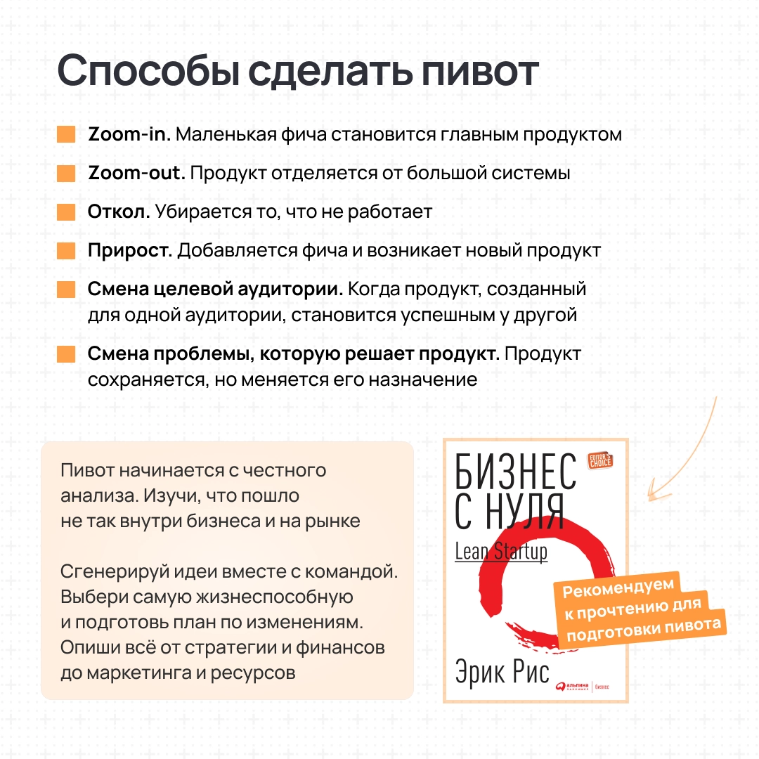 Если твой бизнес пошёл не туда — пора повернуть | Сетка — новая социальная сеть от hh.ru