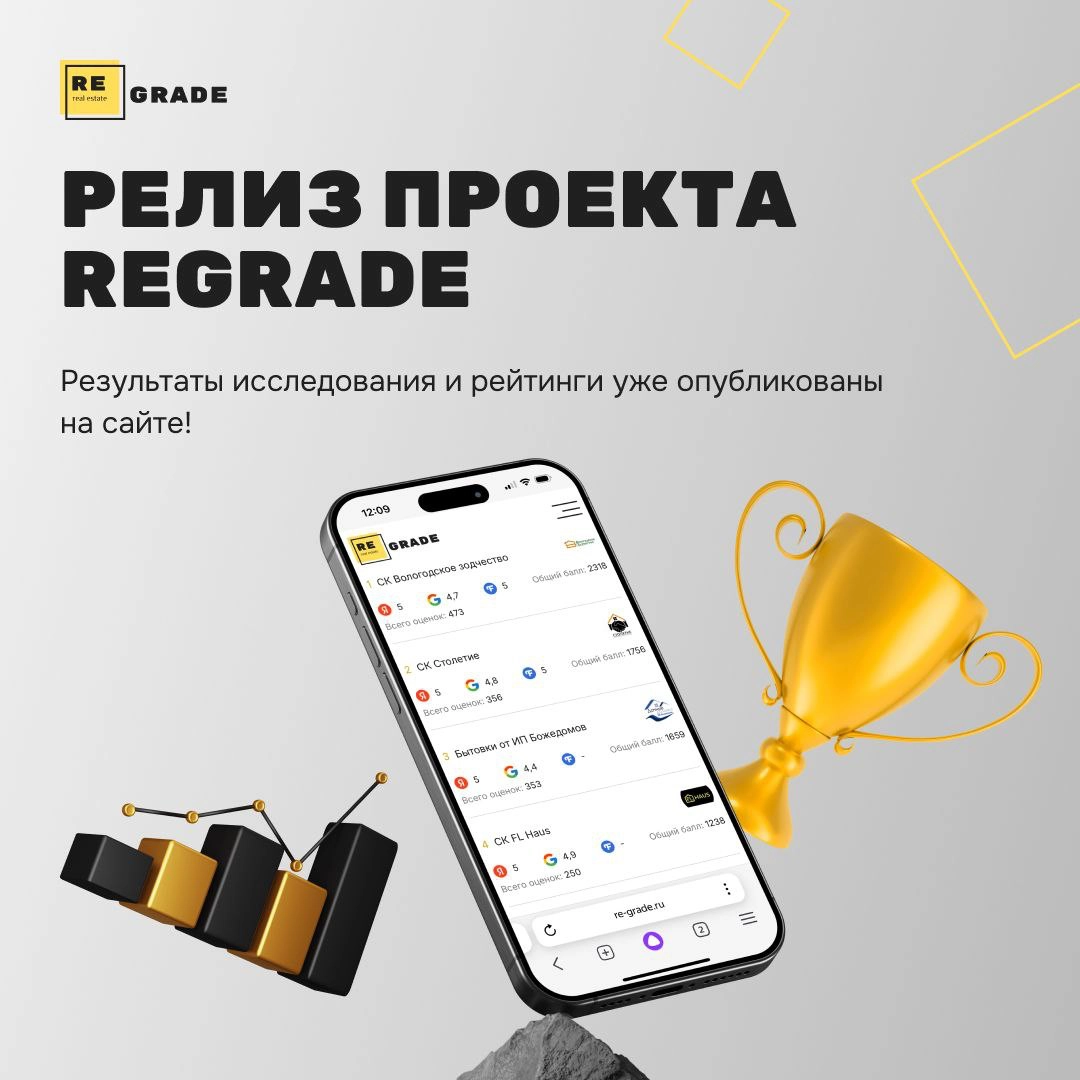 Друзья, рад представить проект REGRADE! | Сетка — новая социальная сеть от hh.ru