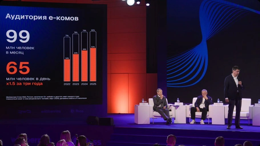 ⚡️ Слайды Mediascope о еКом
🔣 Пользователи проводят 5% времени в интернете на платформах еКом. MAU в российском еКом — 99 млн человек, DAU — 65 млн | Сетка — новая социальная сеть от hh.ru