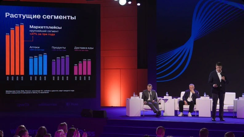 ⚡️ Слайды Mediascope о еКом
🔣 Пользователи проводят 5% времени в интернете на платформах еКом. MAU в российском еКом — 99 млн человек, DAU — 65 млн | Сетка — новая социальная сеть от hh.ru