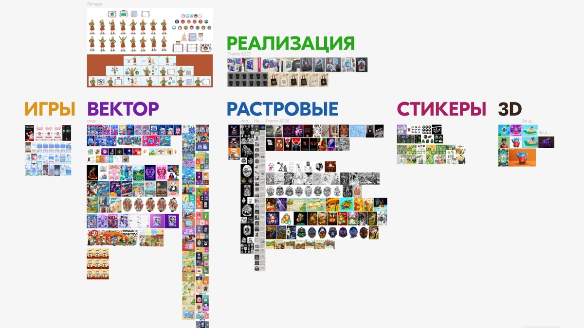 🎯 Фрилансер вышла из чата на поиски студии | Сетка — новая социальная сеть от hh.ru
