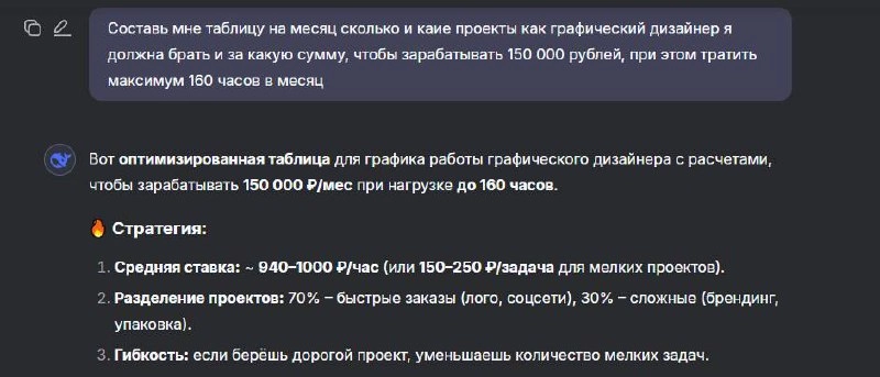 Всем привет, 
Опробовала новый китайский ИИ. Deepseek. Бесплатный. 
В целом мыслит как ChatGPT, может общаться на всех языках. Но пока не создает изображения | Сетка — новая социальная сеть от hh.ru