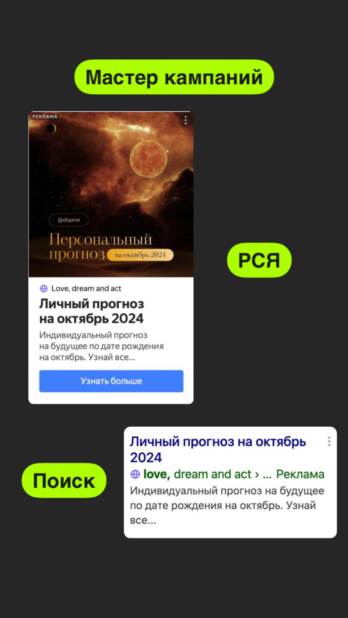 Как продвигать Telegram-канал в Яндекс Директ | Сетка — новая социальная сеть от hh.ru