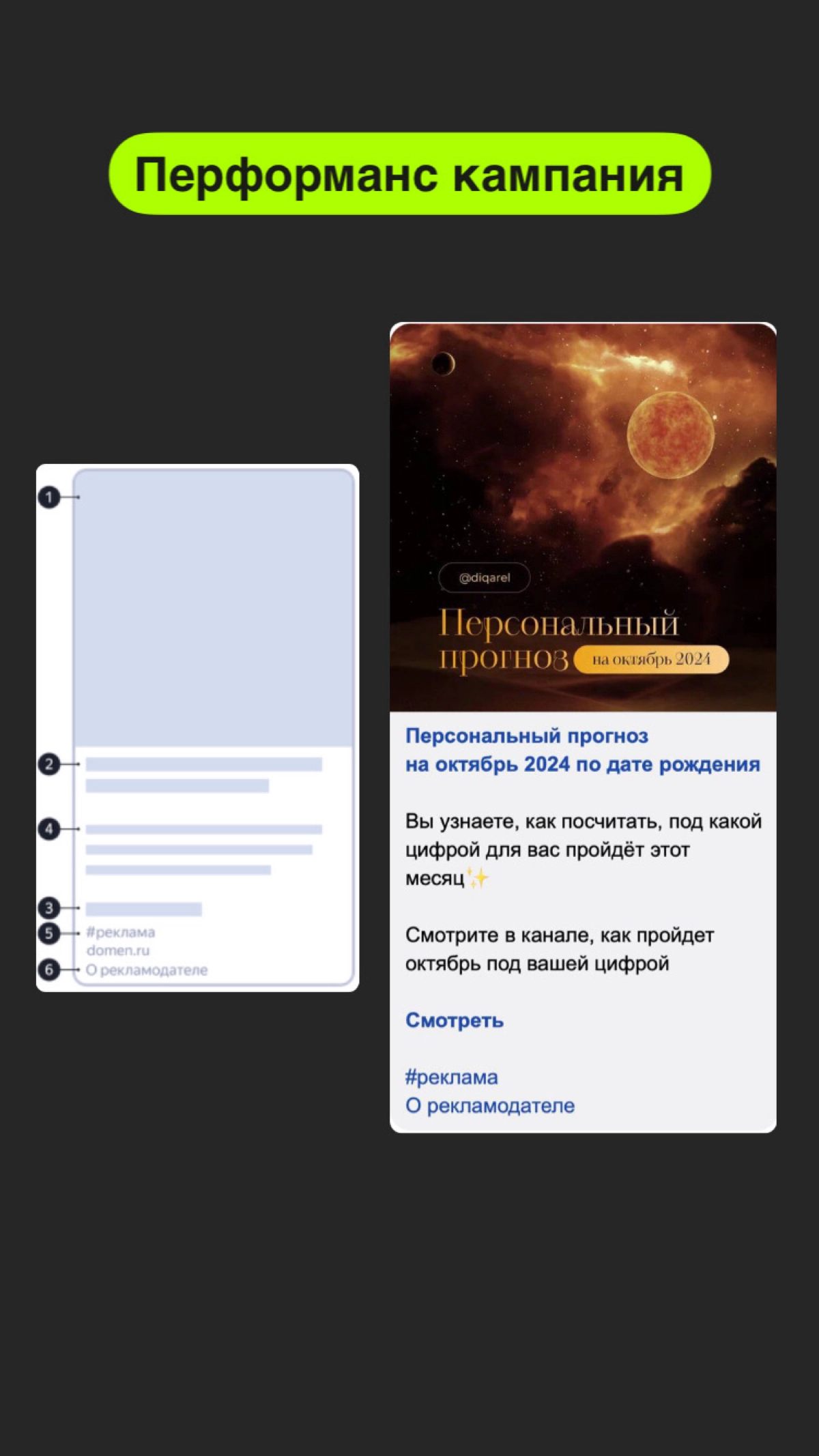 Как продвигать Telegram-канал в Яндекс Директ | Сетка — новая социальная сеть от hh.ru