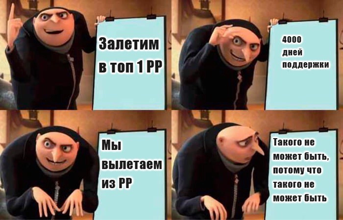 Пока все шутят про:"Давайте после Майских, у меня свой Вайб". Если что это не мы, а кто то в рейтинге хD | Сетка — новая социальная сеть от hh.ru