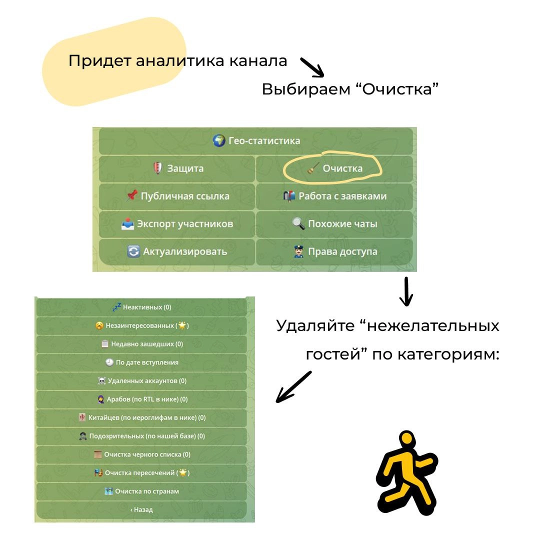 Вам крутят ботов. Что делать?
Сохраняйте инструкцию. Справиться с атакой ботов поможет @INOTAROBOT.
Важно: не стоит сразу бросаться закрывать канал. Иногда цель атаки ботов - украсть имя вашего канала | Сетка — новая социальная сеть от hh.ru