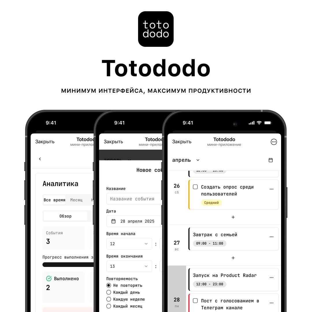 Уважаемые пользователи!
Мы хотим узнать ваше мнение о Totododo! Поделитесь, пожалуйста, своими впечатлениями от использования нашего сервиса | Сетка — новая социальная сеть от hh.ru