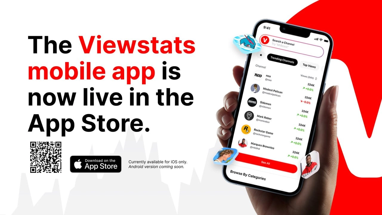 Viewstats от MrBeast получил iOS-приложение:
https://apps.apple.com/us/app/viewstats-creator-analytics/id6717614031 | Сетка — новая социальная сеть от hh.ru