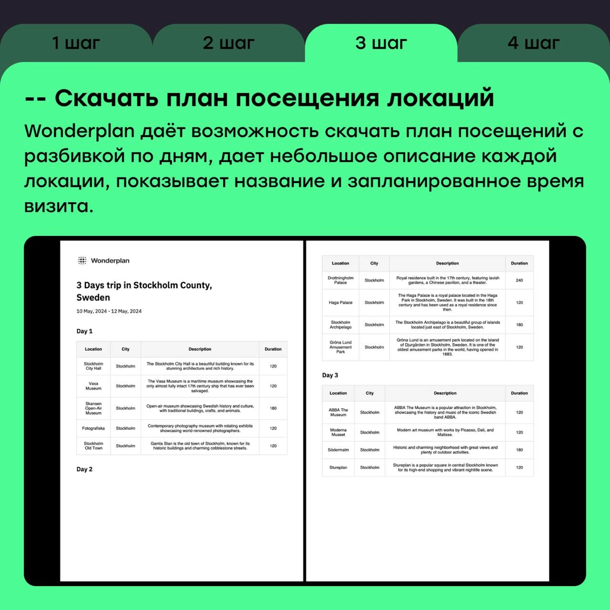 Все на борт: планируем путешествие с помощью нейросети | Сетка — новая социальная сеть от hh.ru