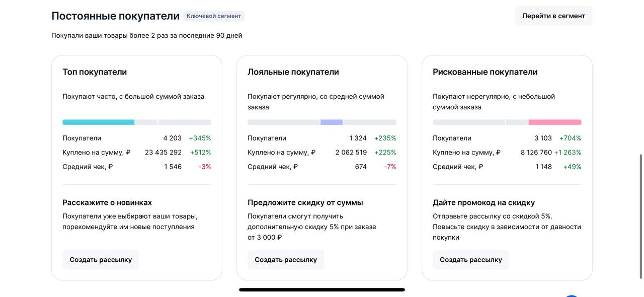 Всем e-com!
❤️‍🔥 Буквально на прошлой неделе OZON выпустил в релиз обновление для ЛК - раздел CRM, о чем стоит упомянуть
CRM - customer relationship management
Это дополнительный инструмент продаж, на... | Сетка — социальная сеть от hh.ru