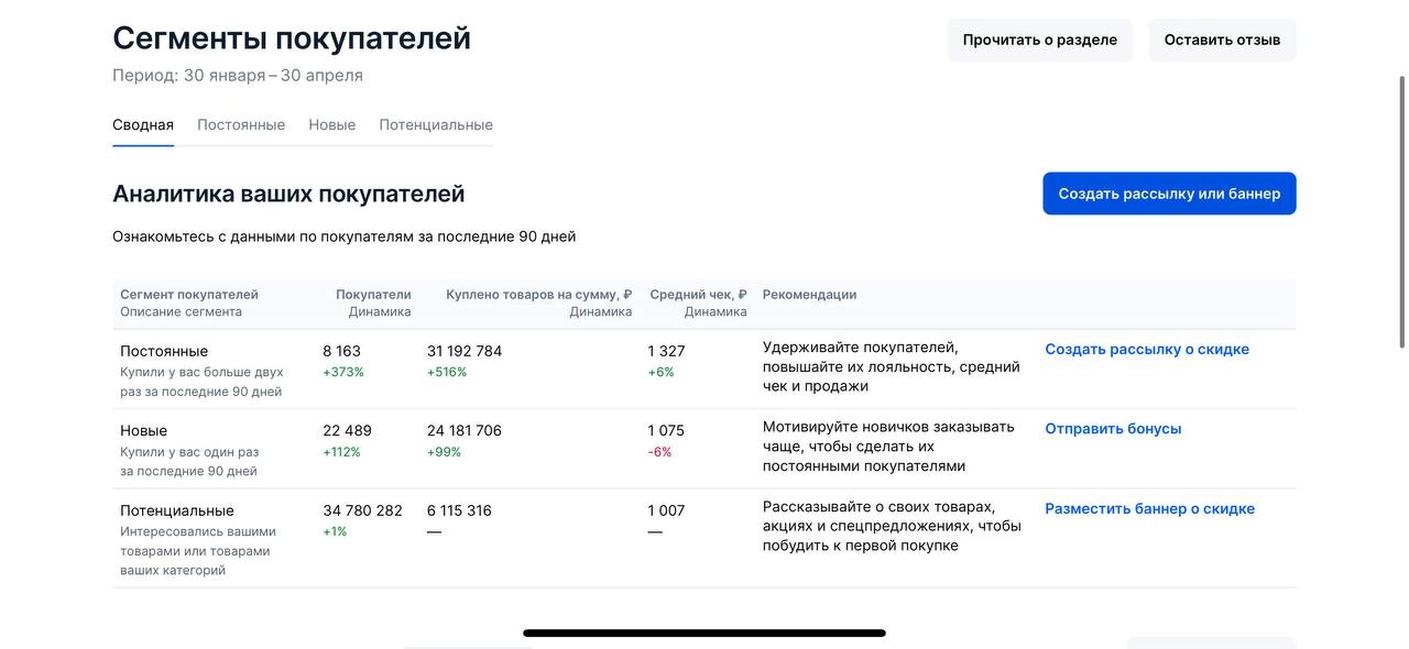 Всем e-com!
❤️‍🔥 Буквально на прошлой неделе OZON выпустил в релиз обновление для ЛК - раздел CRM, о чем стоит упомянуть
CRM - customer relationship management
Это дополнительный инструмент продаж, на... | Сетка — социальная сеть от hh.ru